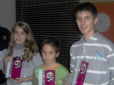 5. Torneo de Ajedrez Infantil de Canillejas 5. Torneo de Ajedrez Infantil de Canillejas